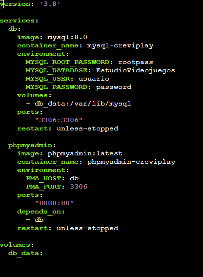 Fichero docker-compose de la base de datos con phpMyAdmin