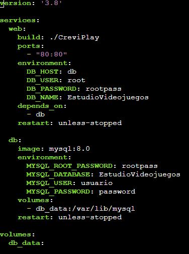 Fichero docker-compose de la aplicación web