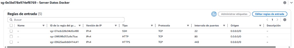 Reglas de seguridad del servidor Docker