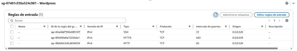 Reglas de seguridad del servidor WordPress